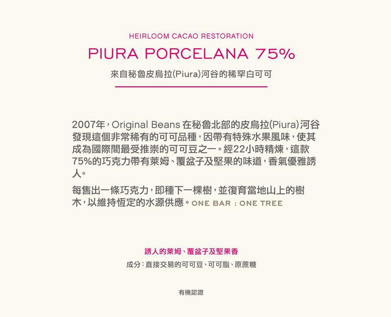 2_original-beans%e7%91%9e%e5%a3%ab%e5%b7%a7%e5%85%8b%e5%8a%9b-75%e8%aa%aa%e6%98%8e